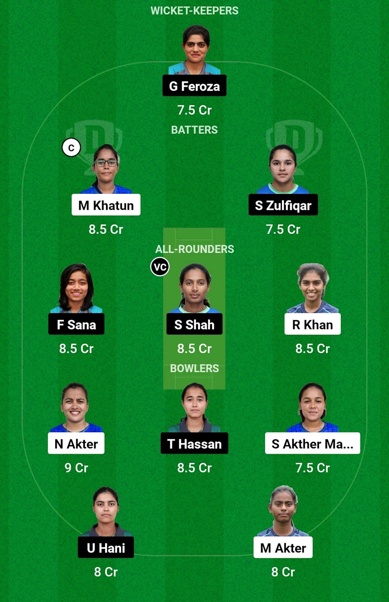 BAN-W vs PK-A-W Dream11 Prediction, Semifinal 2, Grand League Team