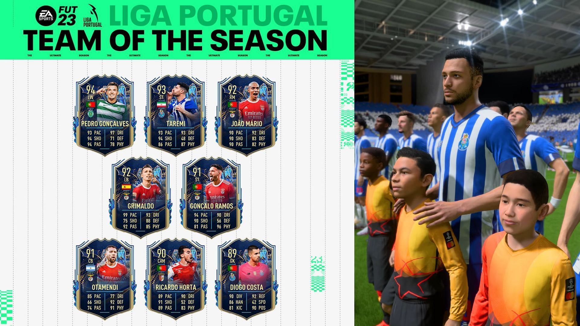 FIFA 23 Liga Portugal TOTS squad released (Image via EA Sports)