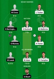 IRE vs SCO Dream11 Prediction, Match 7, Grand League Team
