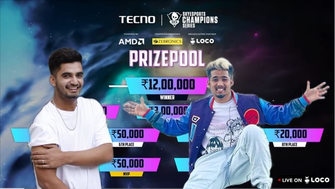 Team XSpark and Global Esports eliminated from Skyesports Champions Series BGMI 2023