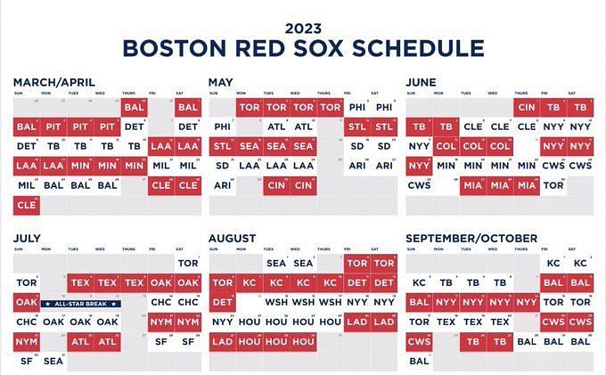 New York Yankees vs Boston Red Sox 2023: Why are bitter rivals