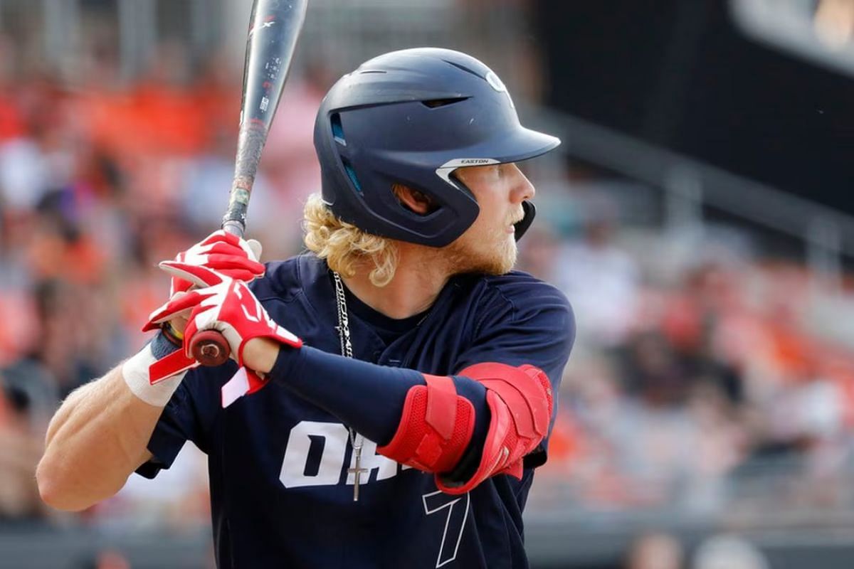 Oral Roberts outfielder Jonah Cox