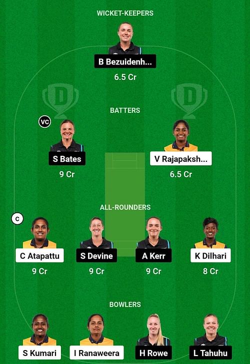 SL-W vs NZ-W Dream11 Prediction, Match 2, Head-to-head Team