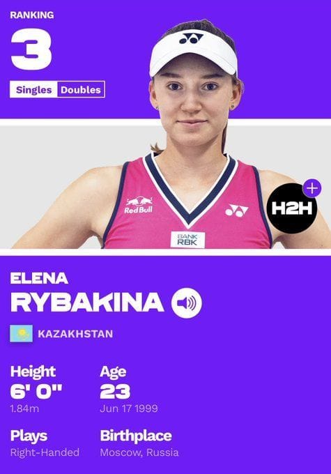 "Elena Rybakina finally with the ranking she deserves" - Tennis fans