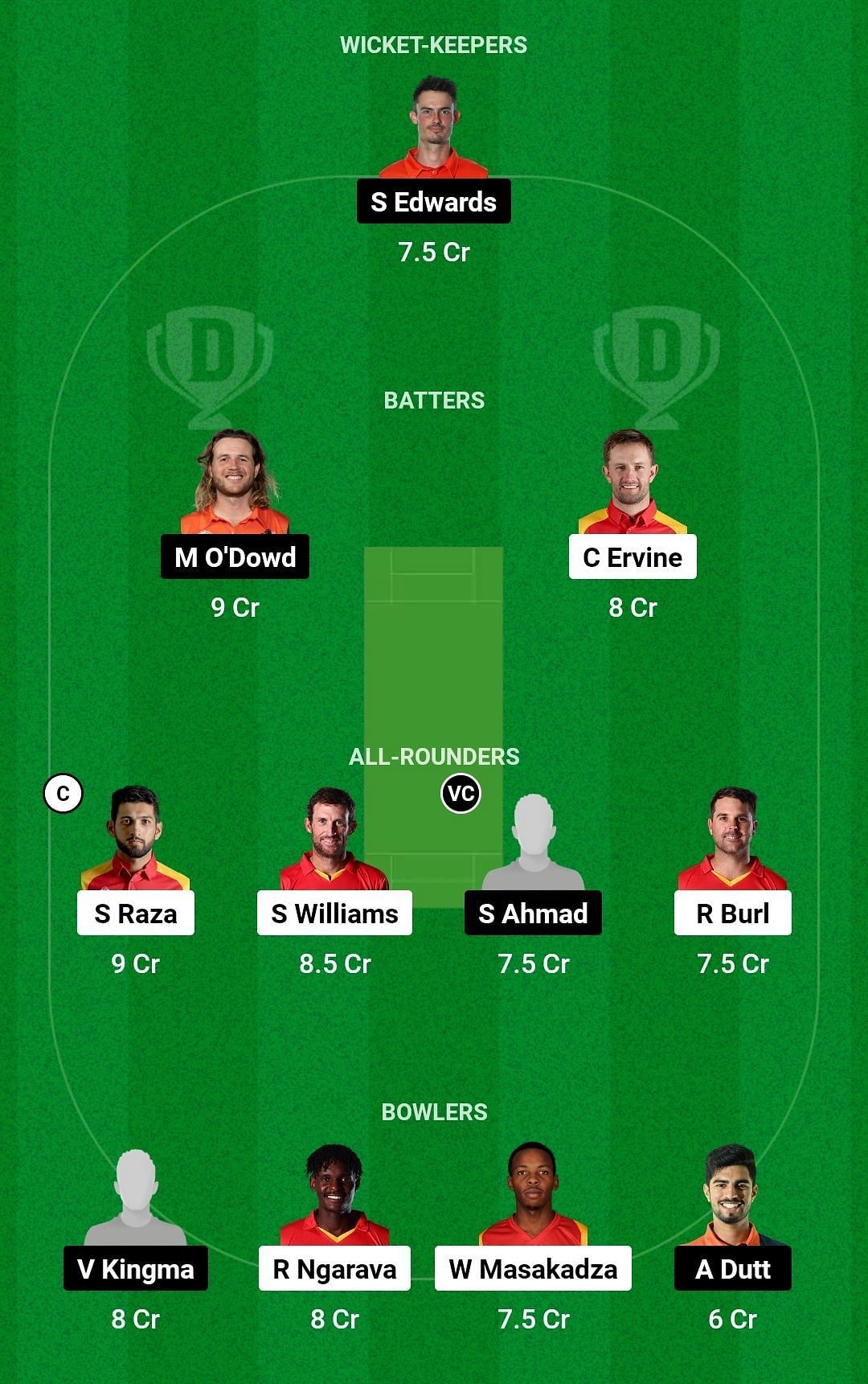 Dream11 Team for Zimbabwe vs Netherlands - ICC Cricket World Cup Qualifiers 2023.