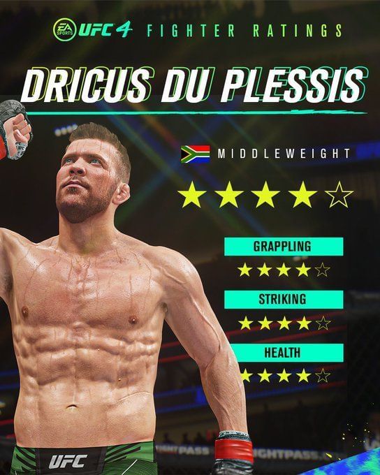 UFC 4 Roster Update EA Sports UFC 4 Roster Update Two explosive