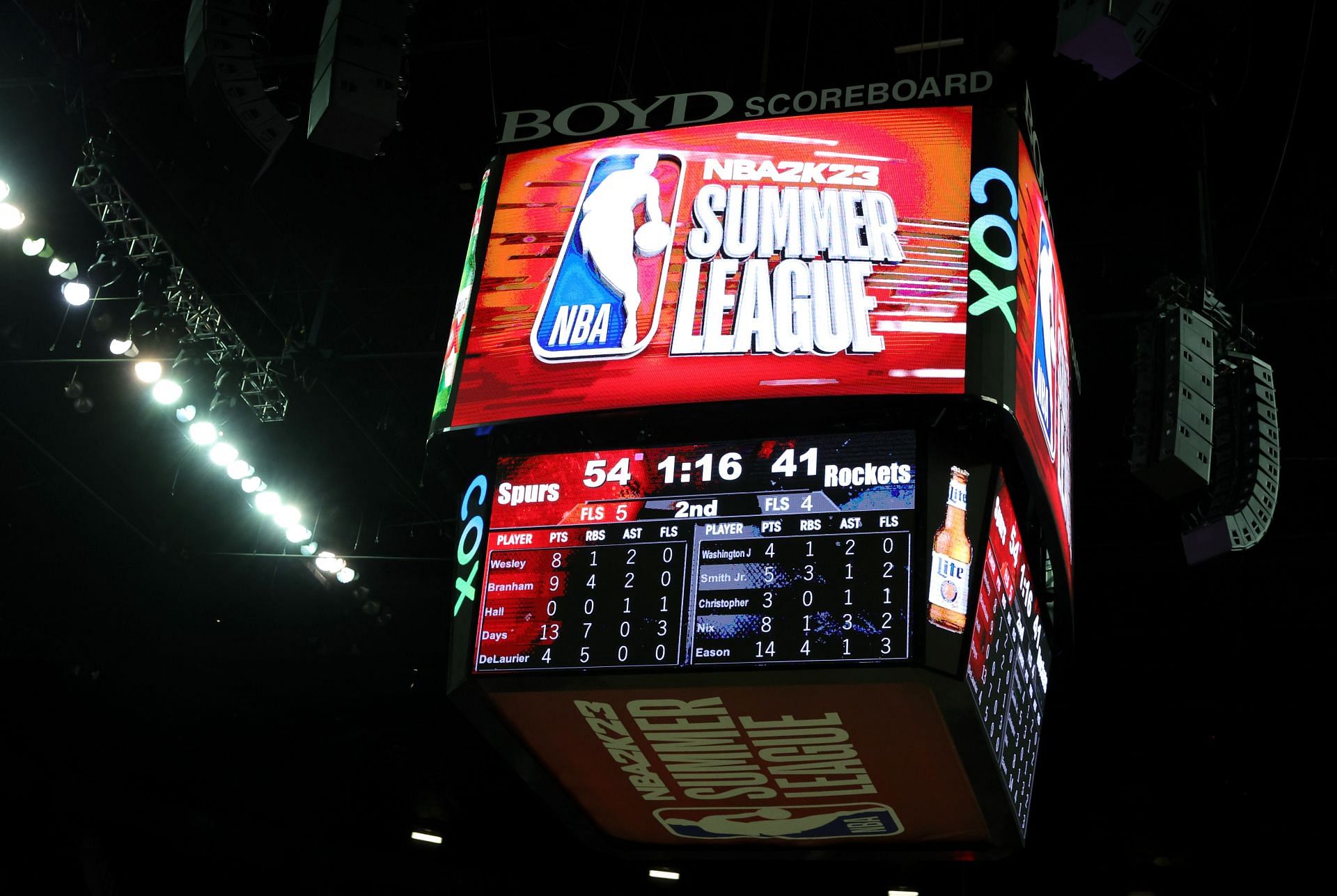 2022 NBA Summer League - Houston Rockets v San Antonio Spurs