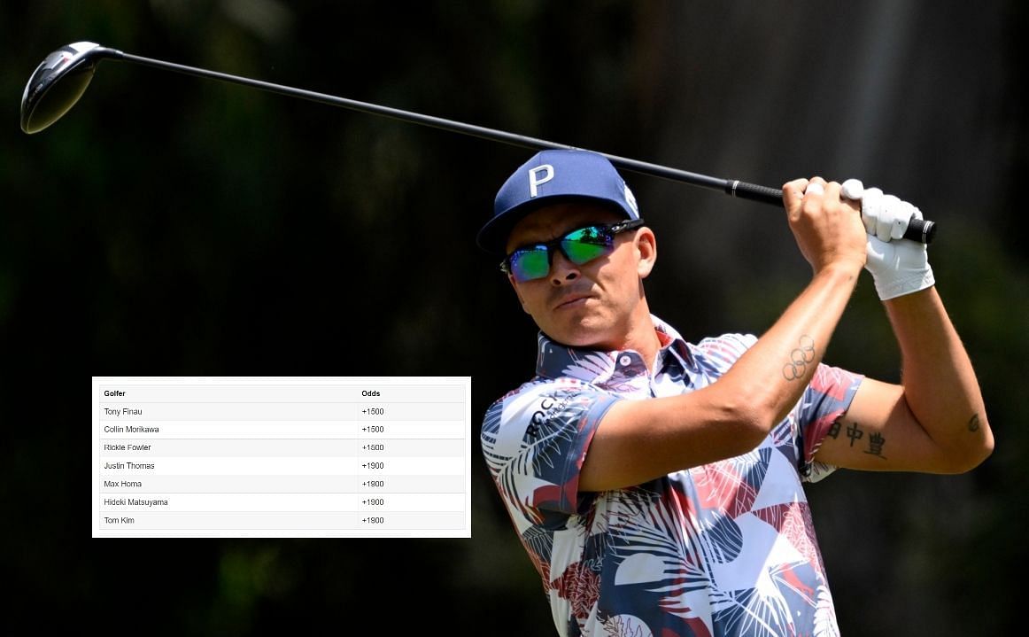 Rickie Fowler odds explored(image from getty)