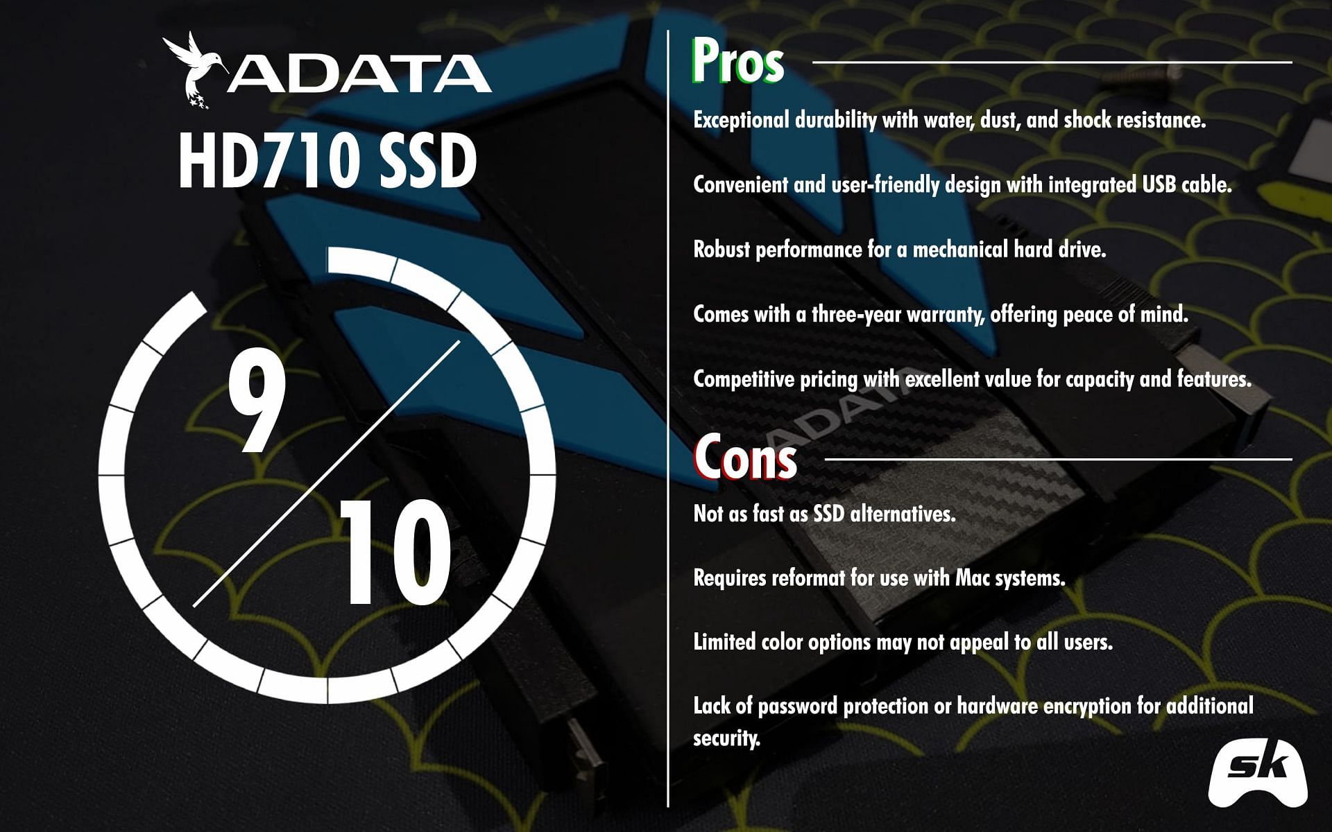 Scorecard for Adata HD710 (Image for Sportskeeda)