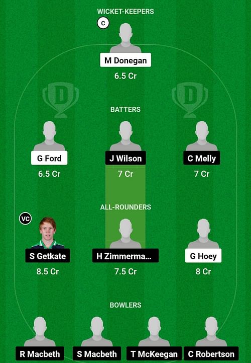 LLG vs NWW Dream11 Prediction, Match 1, Head-to-head Team