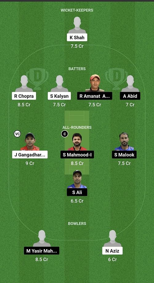 AJH vs DEF Dream11 Prediction - Ajman T10