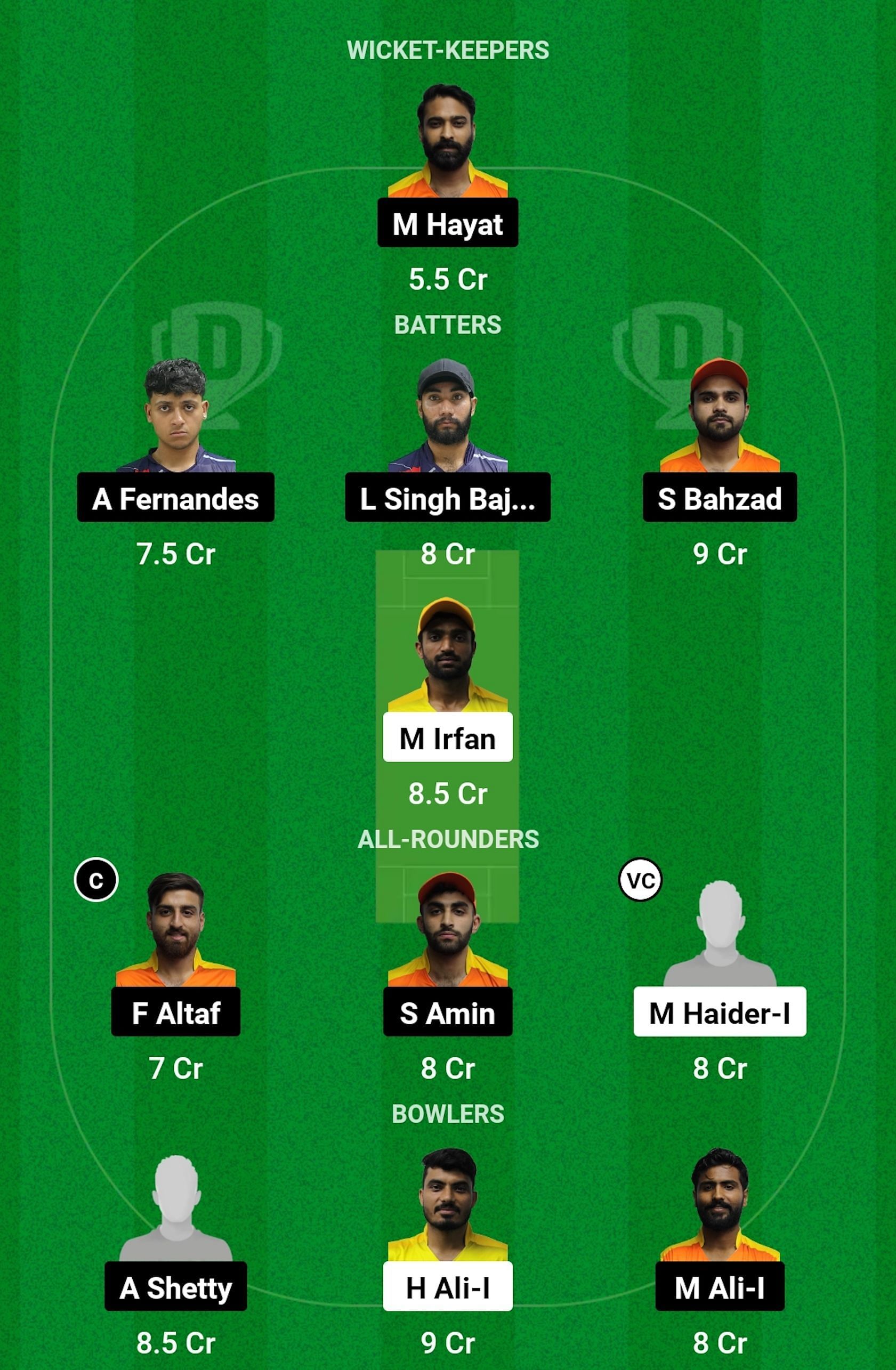 SVD vs ZGS Dream11 Prediction, Match 17, Grand League Team