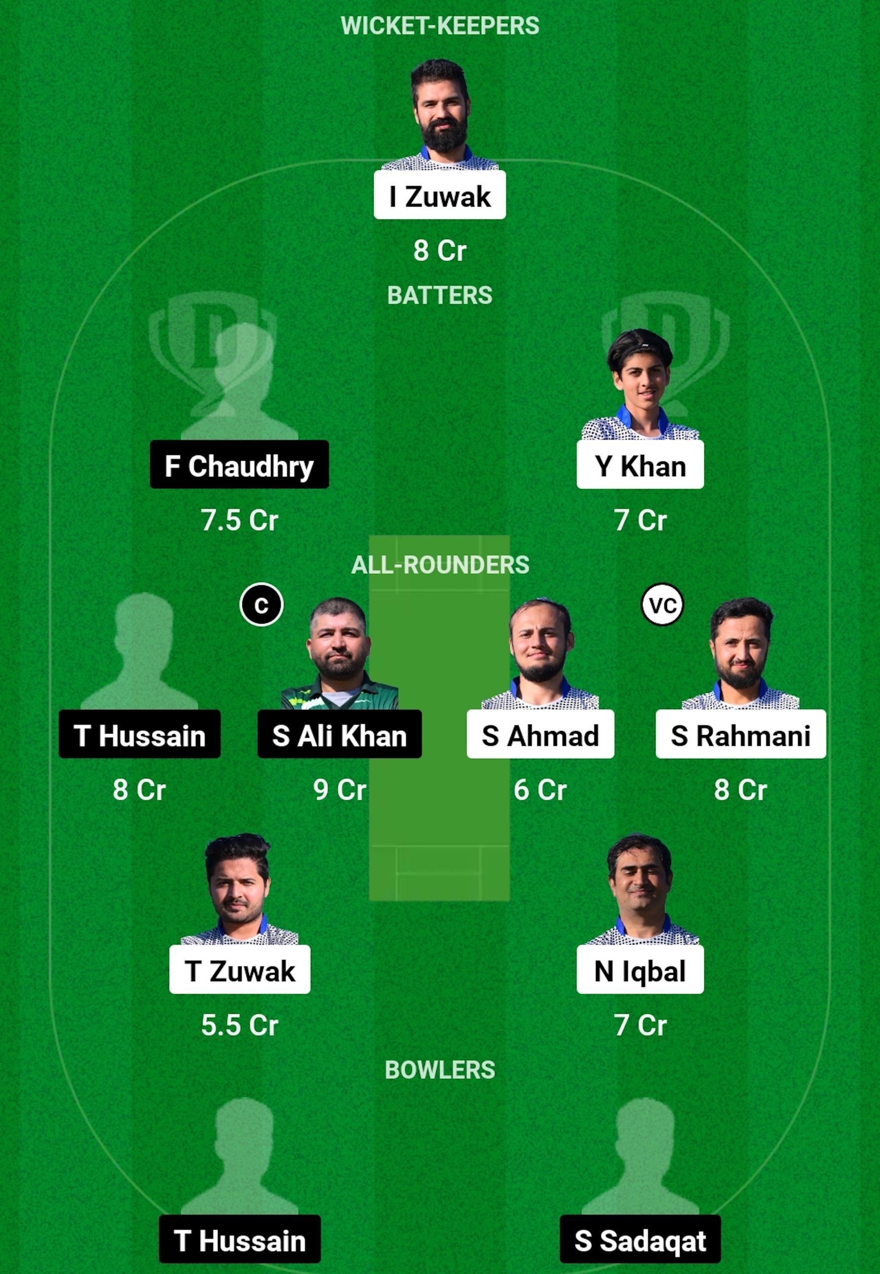 HUD vs JCC Dream11 Prediction, Match 4, Head-to-head Team