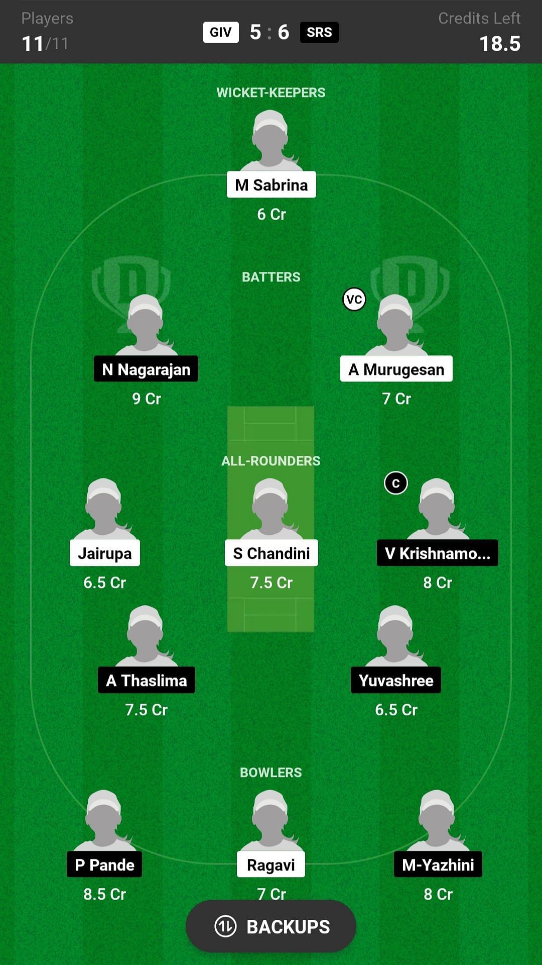 Green Invaders vs Silver Strikers - Dream11 Fantasy suggestion #2 (Grand League)