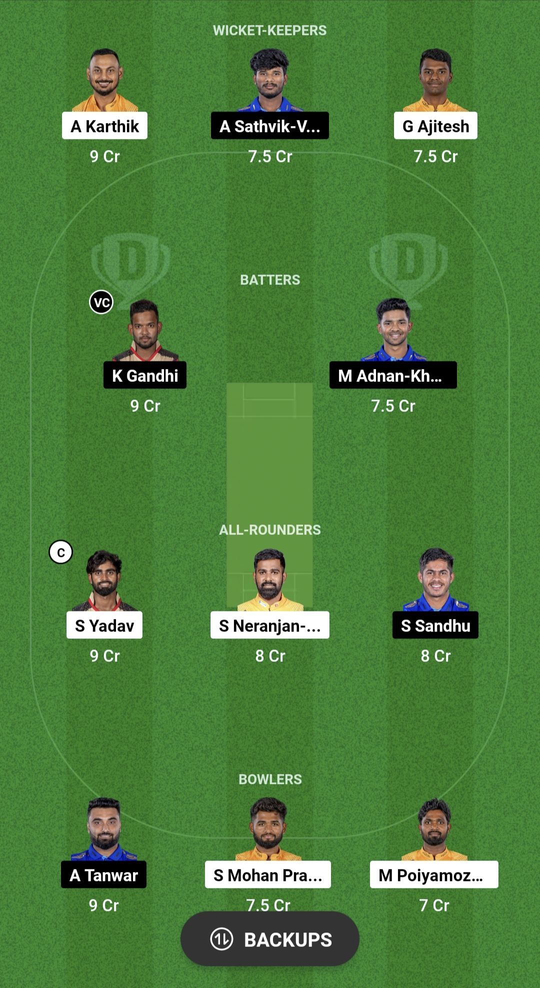 NRK vs SS Dream11 Prediction - Tamil Nadu Premier League