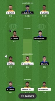 NRK vs SS Dream11 Prediction - Tamil Nadu Premier League
