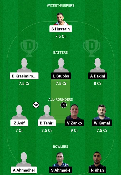 BUL vs CRO Dream11 Prediction, Match 2, Head-to-head Team