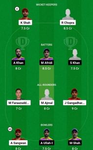 AJH vs PHT Fantasy Suggestion Team 1