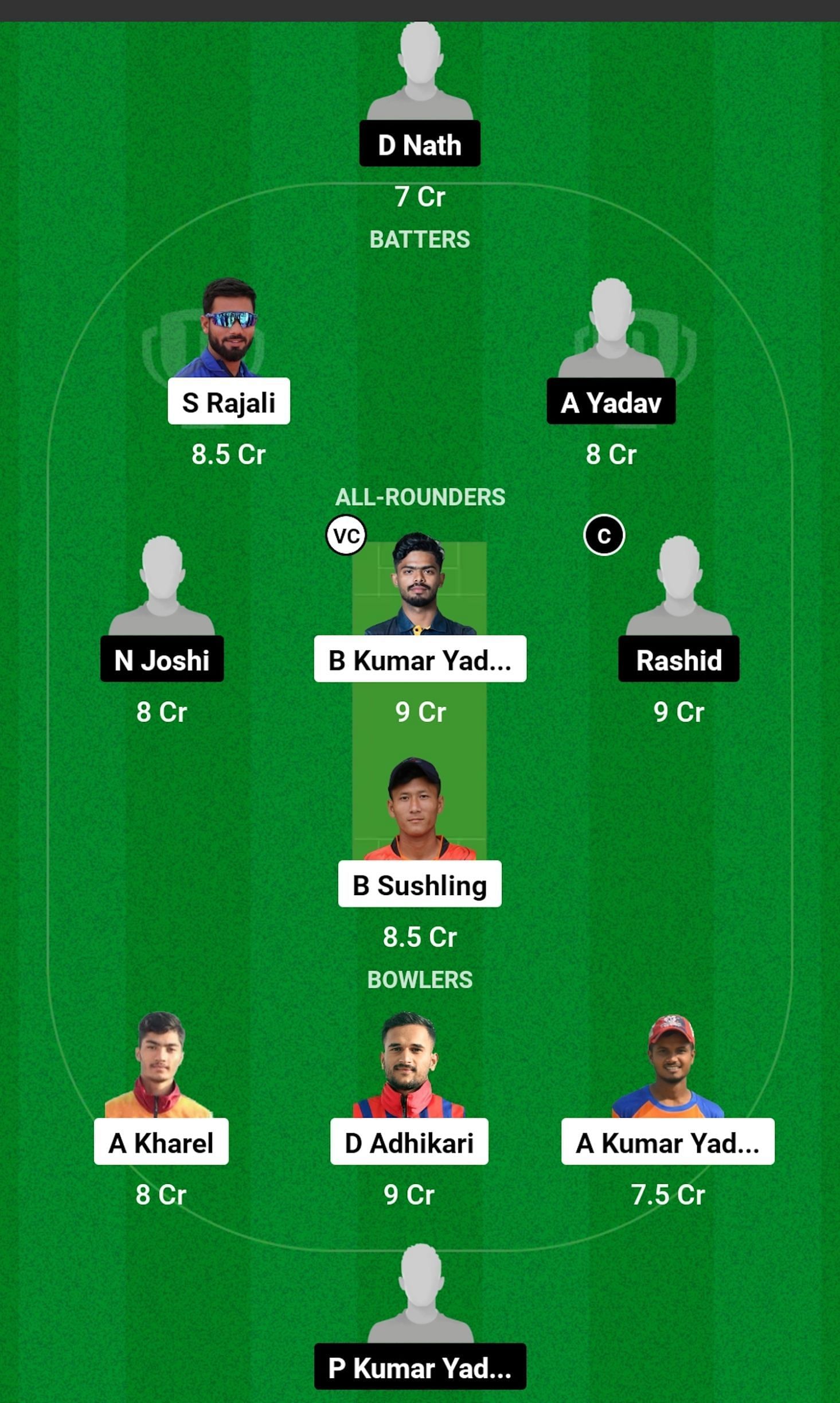 BKW vs KR Dream11 Prediction, Final, Head-to-head Team