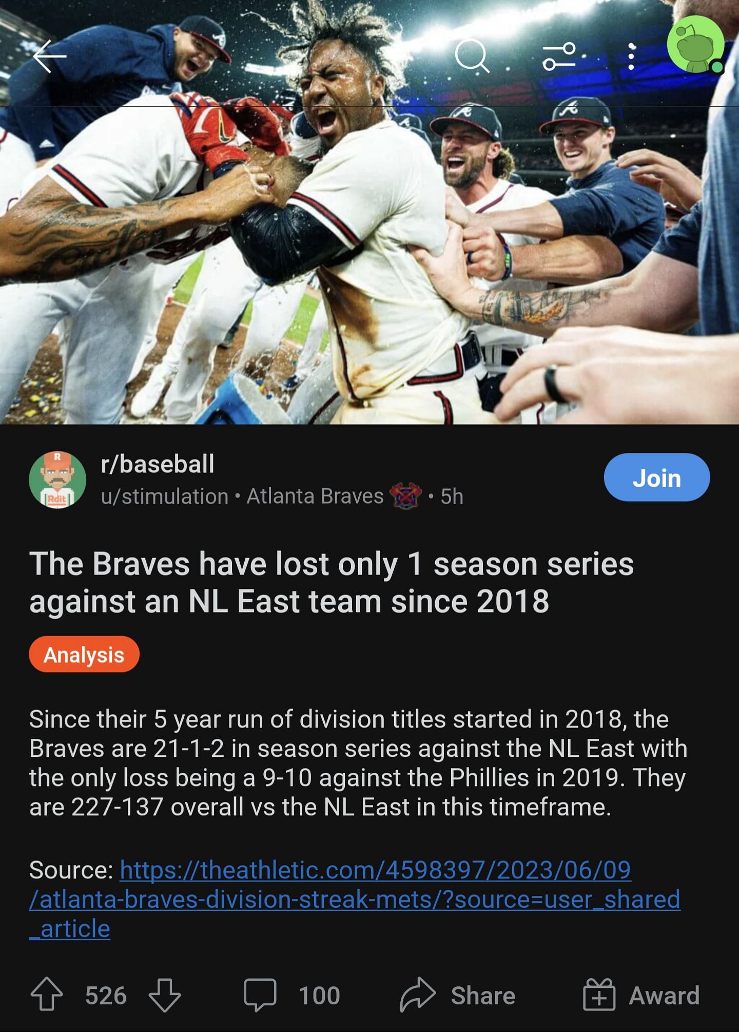 Atlanta Braves fans ecstatic as team has only lost one season series  against a National League East team since 2018: Actually insane
