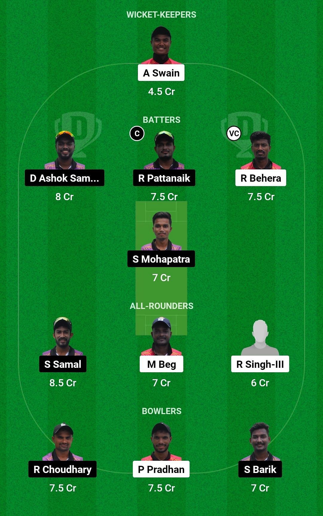 Dream11 Team for Odisha Lions vs Odisha Pumas - TCM Odisha Cricket League 2023.