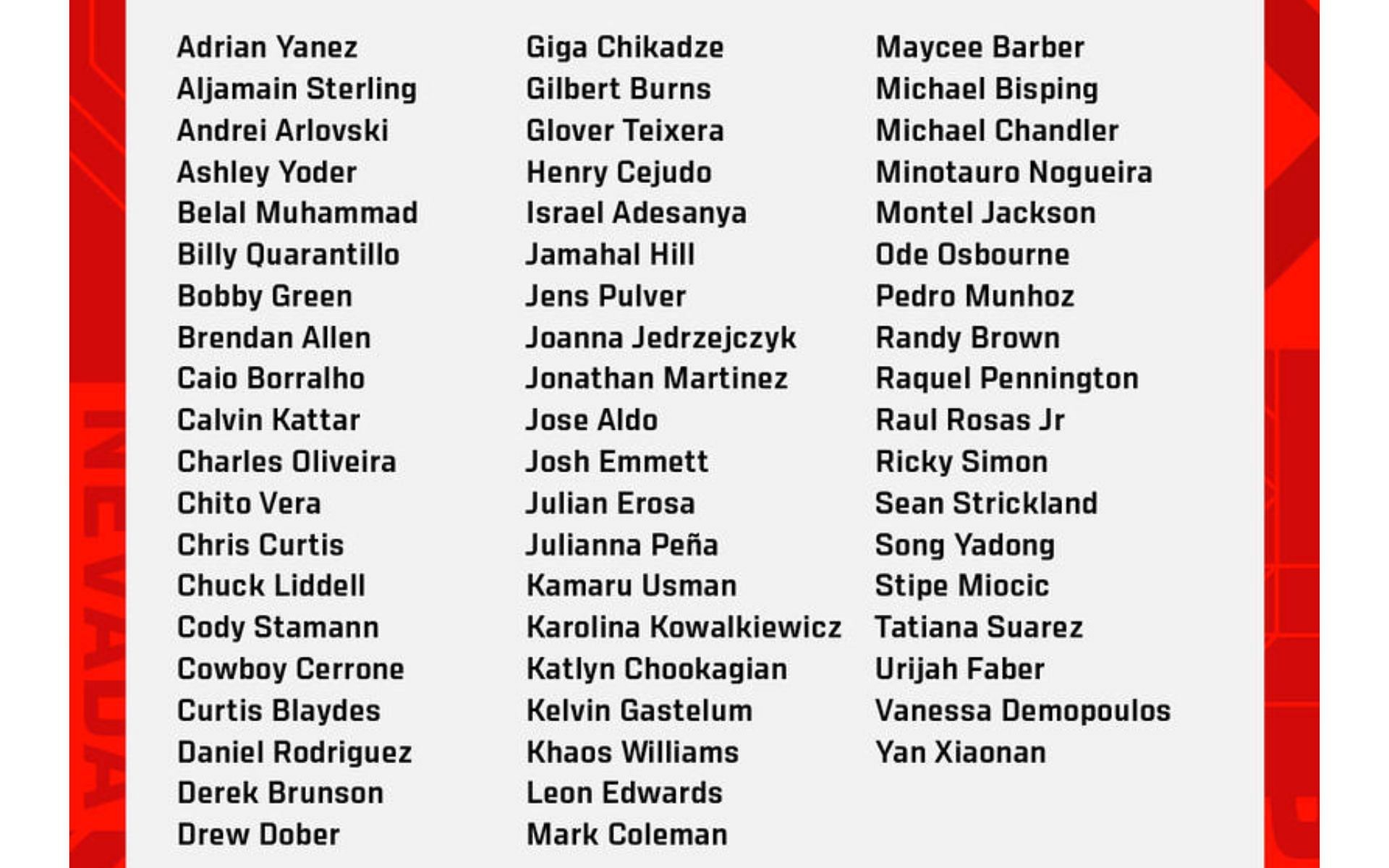 List of fighters at UFC X 2023 [Image courtesy: www.ufc.com]