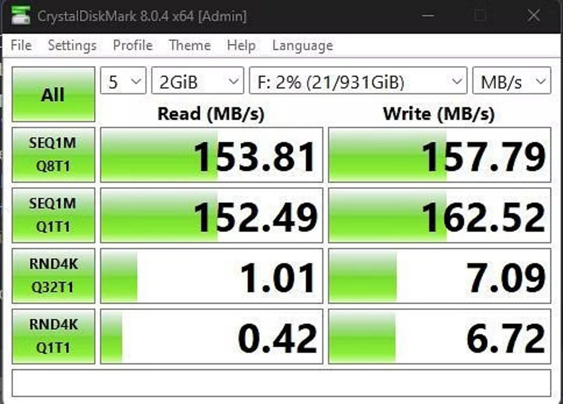 Performance metrics of the Adata HD710M external rugged hard disk (Image via Sportskeeda)