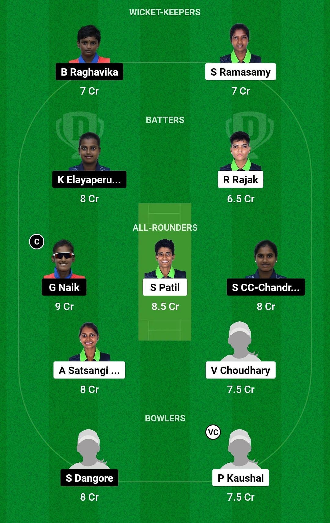 Dream11 Team for Queens Women vs Diamonds Women - Pondicherry Women T10 2023.