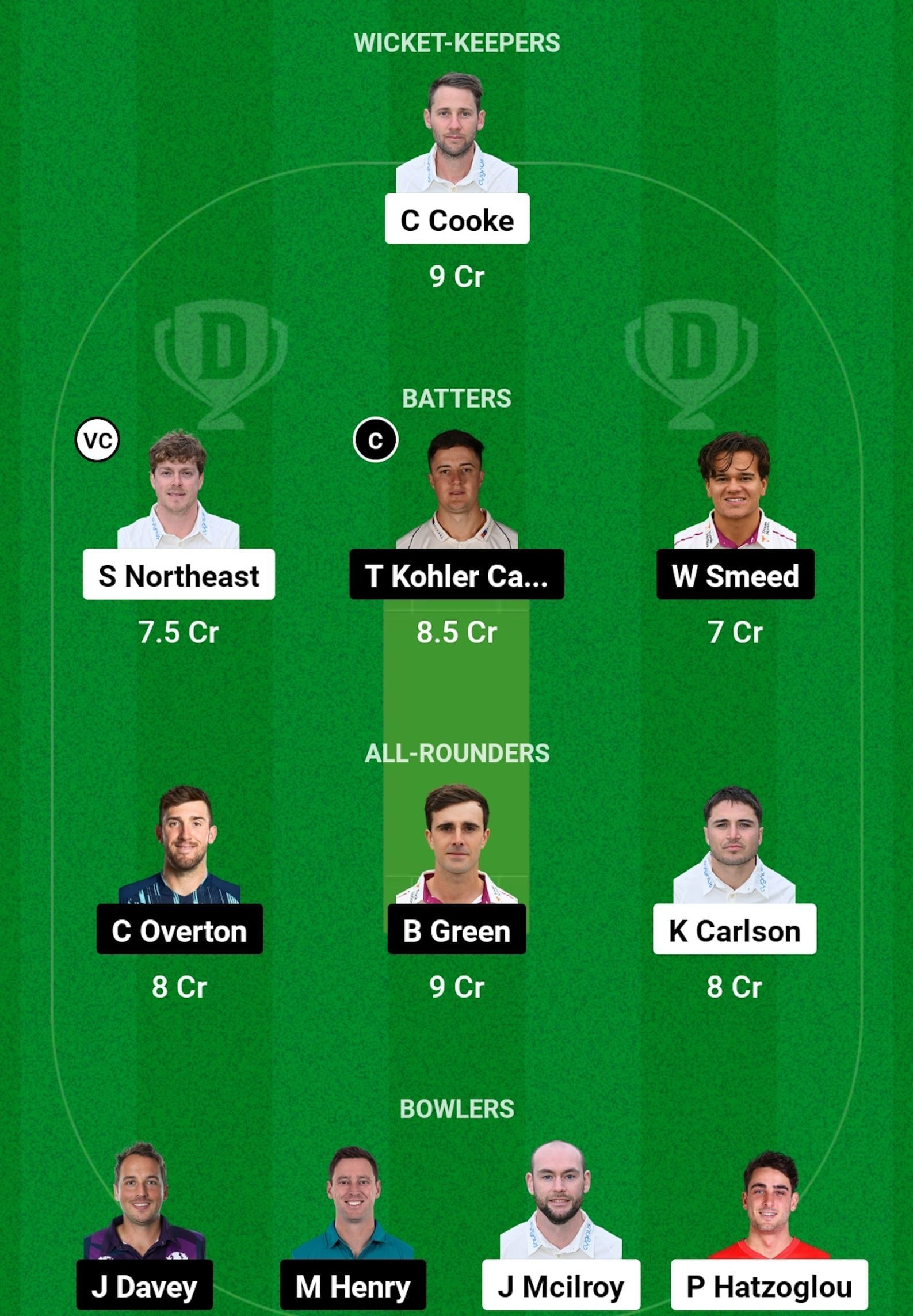 GLA vs SOM Dream11 Prediction, Match 95, Grand League Team