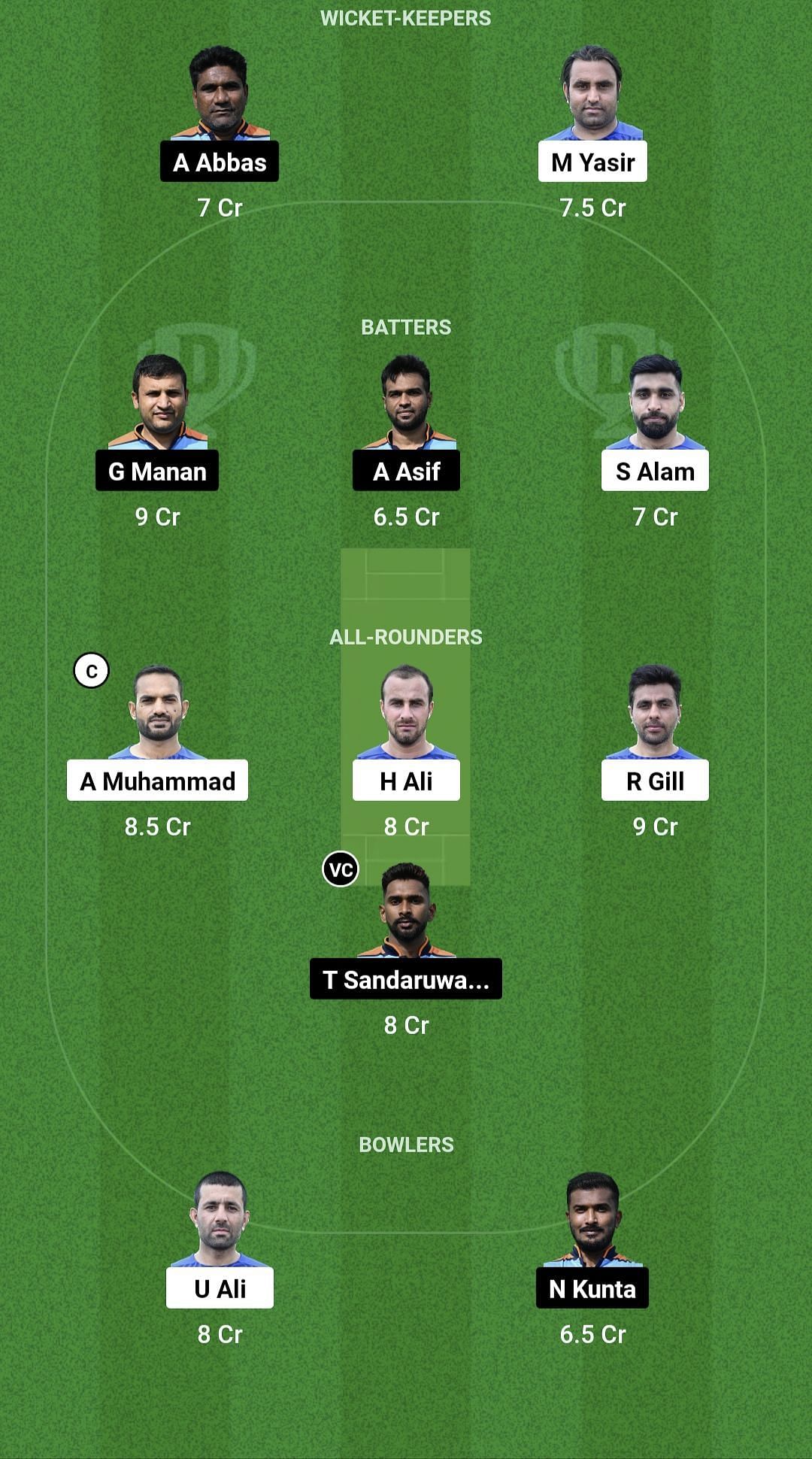 UNE vs ACCB Dream11 Prediction - ECS T10 Romania