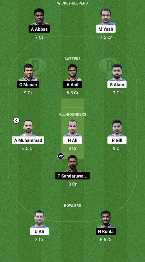 UNE vs ACCB Dream11 Prediction - ECS T10 Romania