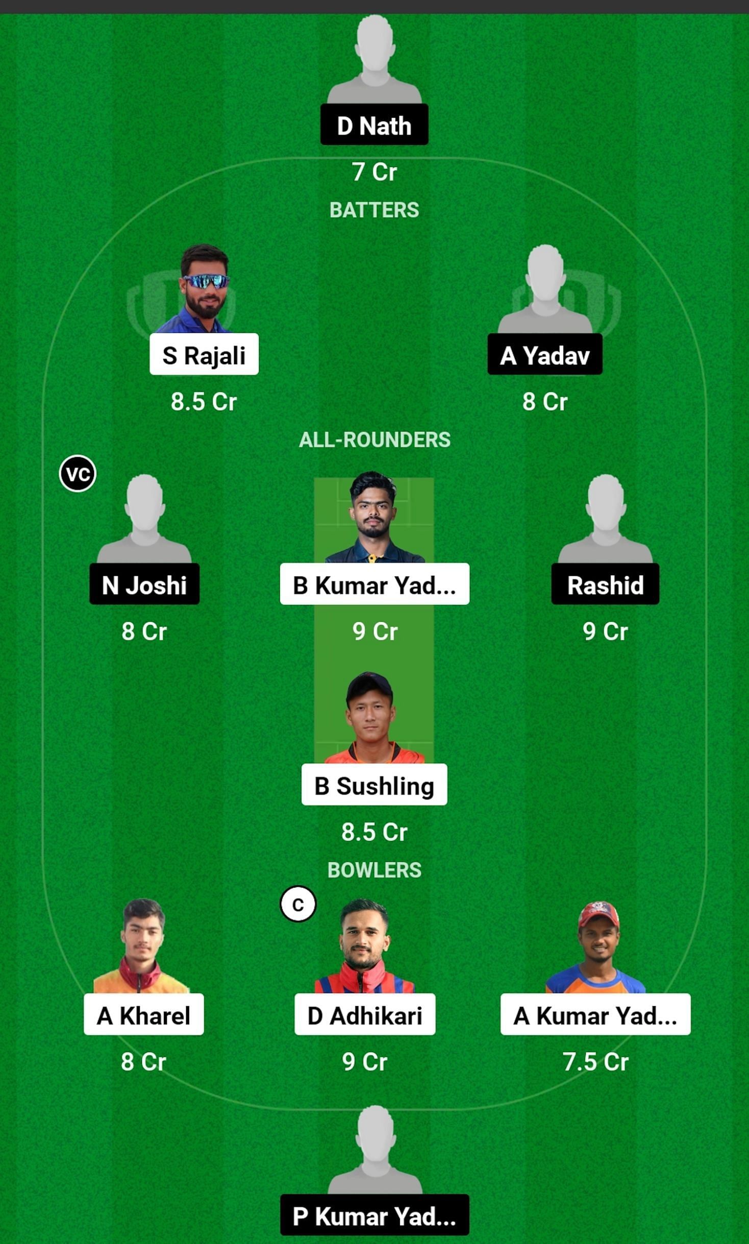 BKW vs KR Dream11 Prediction, Final, Grand League Team