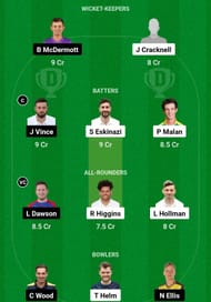 MID vs HAM Dream11 Prediction, Match 52, Head-to-head Team