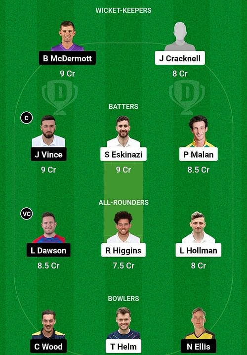 MID vs HAM Dream11 Prediction, Match 52, Head-to-head Team