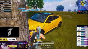 Skyesports Champions Series BGMI Finals Day 2: Overall standings, highlights, and more