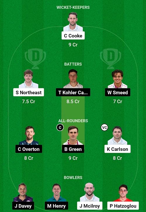 GLA vs SOM Dream11 Prediction, Match 95, Head-to-head Team