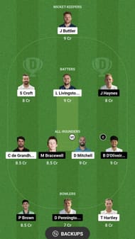 LAN vs WOR Dream11 Prediction - Vitality Blast