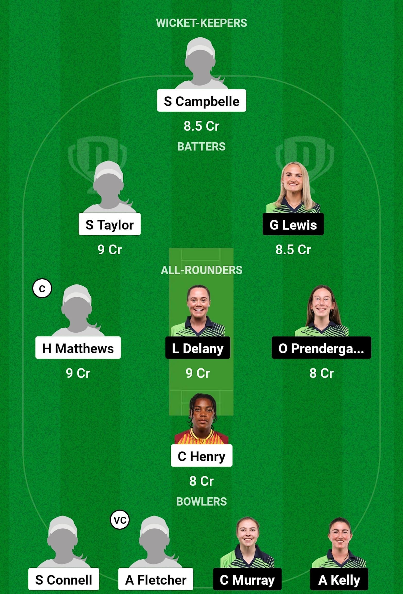 WI-W vs IR-W Dream11 Prediction, Match 2, Grand League Team