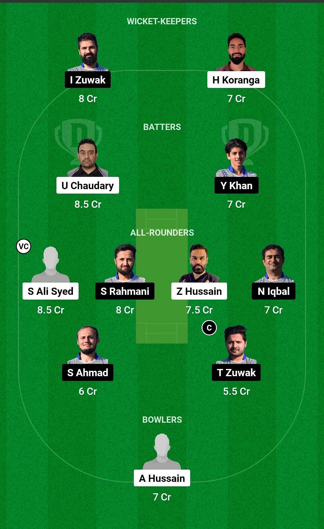 Dream11 Team for Seaside vs Huddinge - ECS Sweden T10 2023.