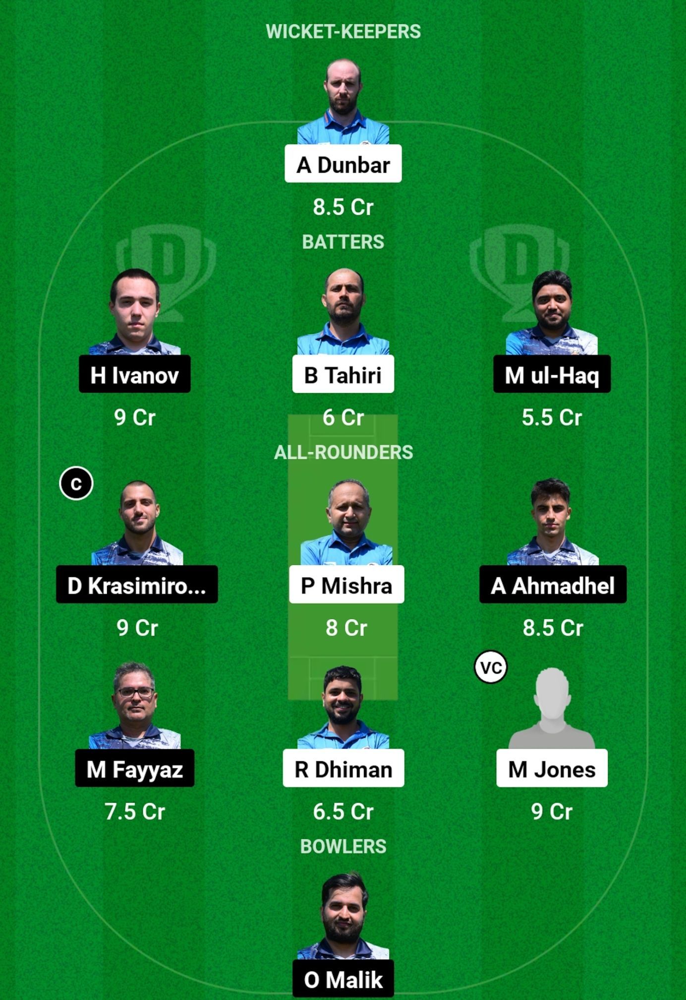 INB vs BAR Dream11 Prediction, Match 56, Grand League Team