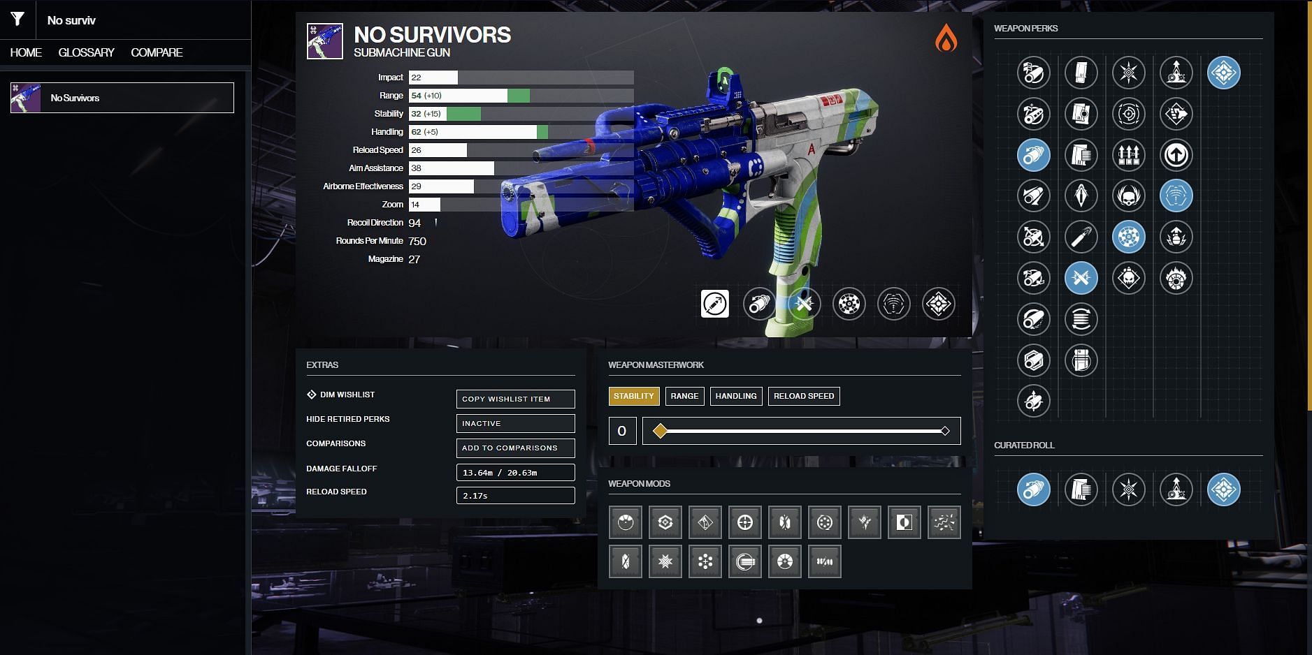 Destiny 2 PvP god roll (Image via D2Gunsmith)