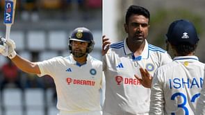 ICC Test Rankings: Rohit Sharma returns to top 10; Ashwin, Jadeja continue their dominance after India's win in Dominica