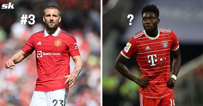 5 best left-backs in world football right now