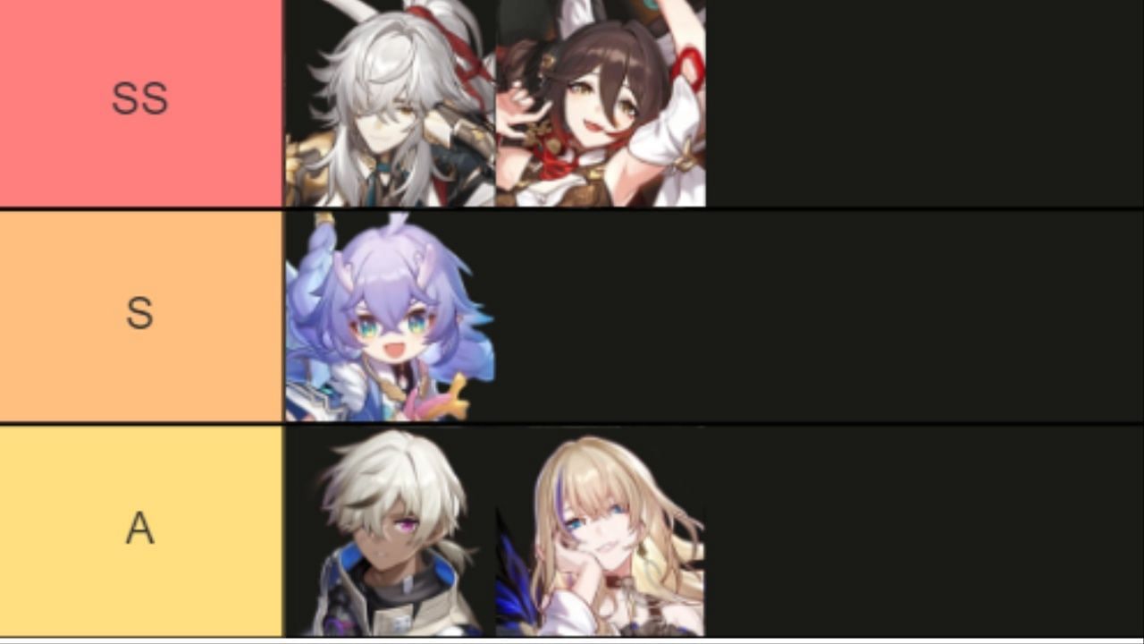 Create a Honkai: Star Rail Characters 1.1 Tier List - TierMaker