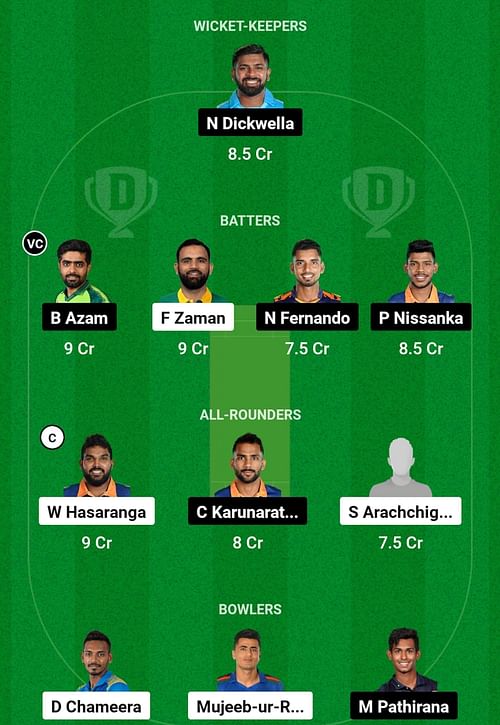 BLK vs CS Dream11 Prediction, Match 3, Head-to-head Team