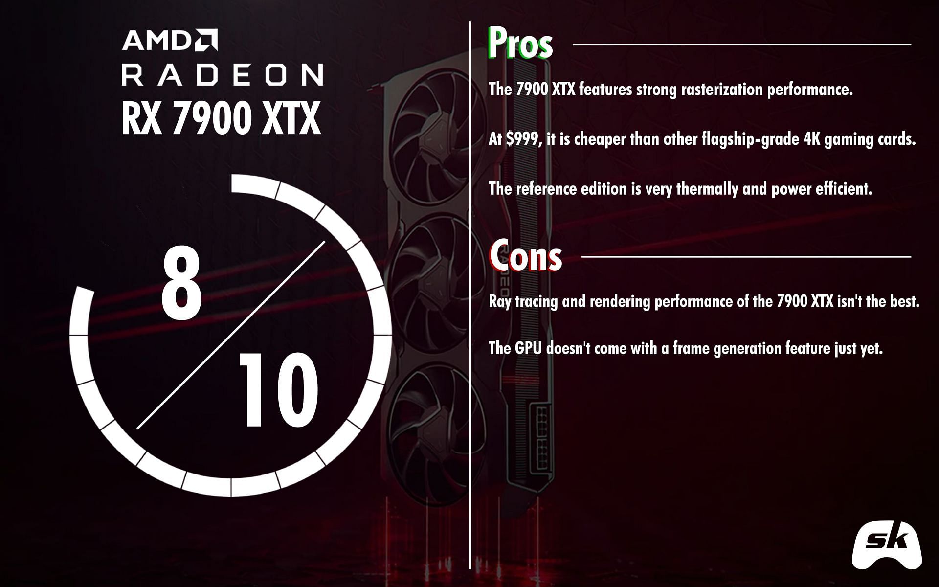 The Radeon RX 7900 XTX is a super high-end card but it has some flaws (Image via Sportskeeda)