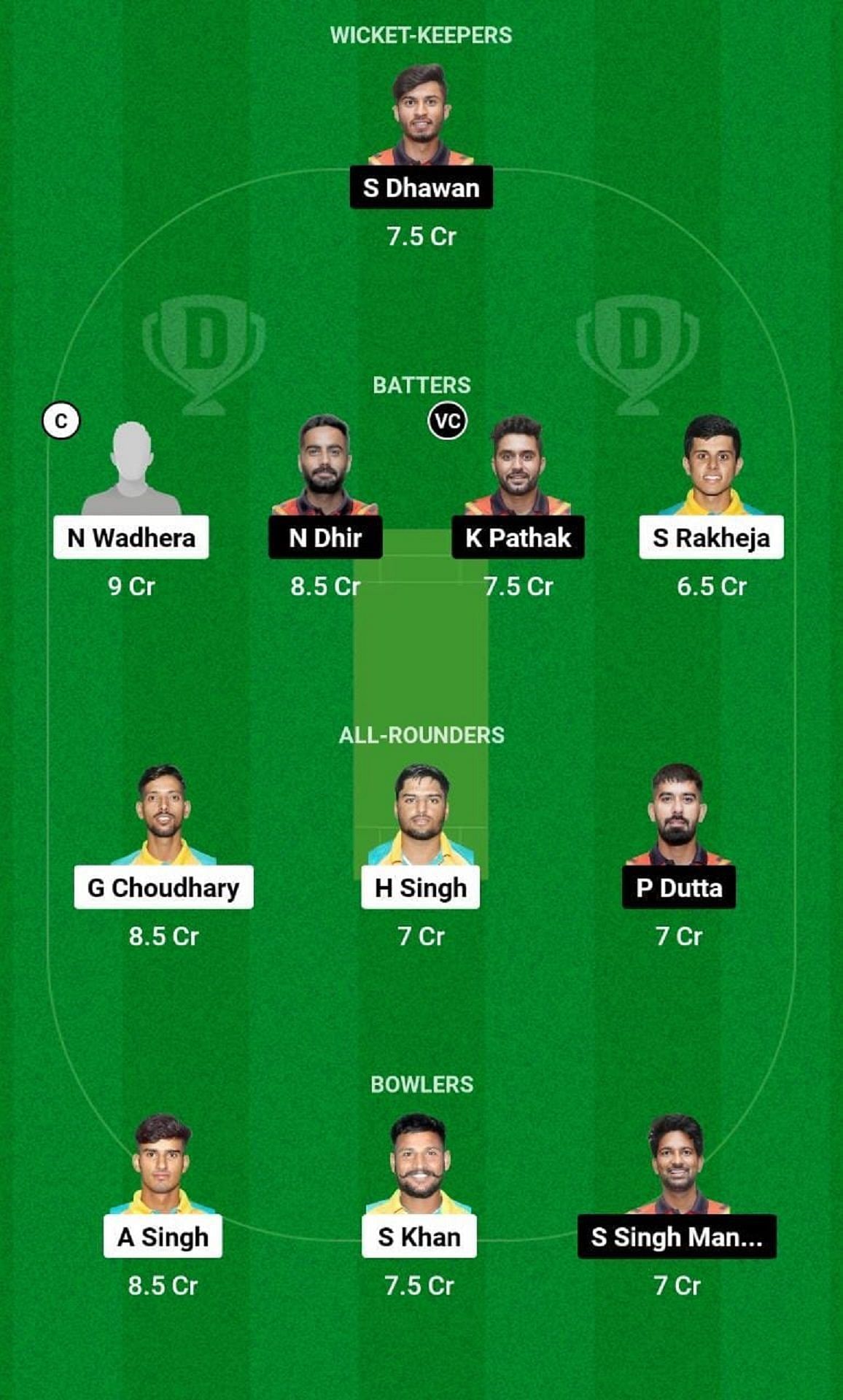 TDS vs BLT Dream11 Fantasy Tip - Grand League