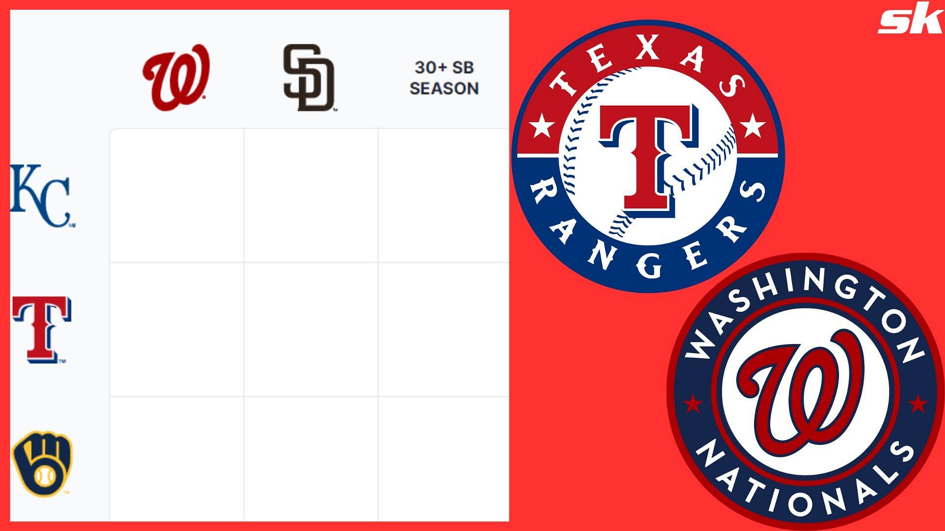 Which players have played for both Texas Rangers and Washington Nationals in their careers