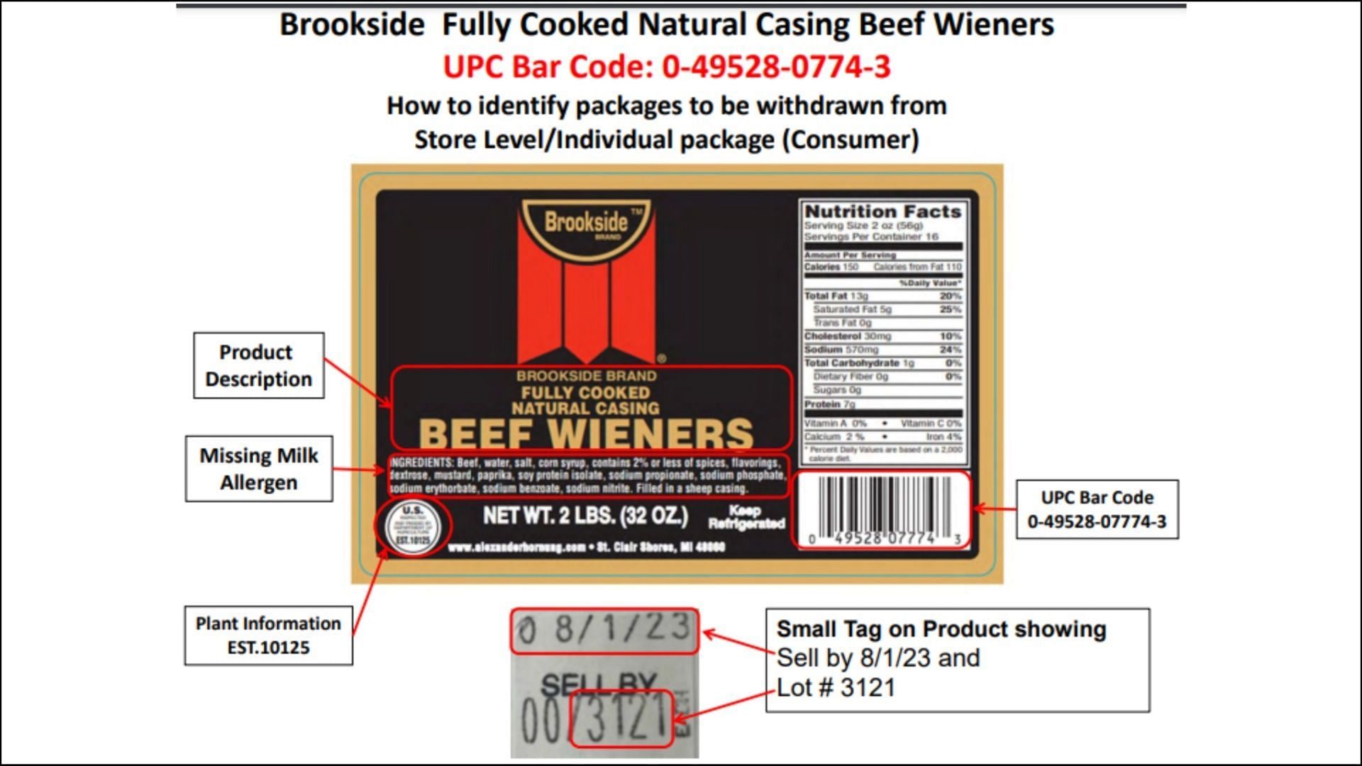 Instructions on how to recognize the affected Perdue Brookside Beef Wiener products that may contain undeclared milk allergens (Image via Food Safety and Inspection Services)