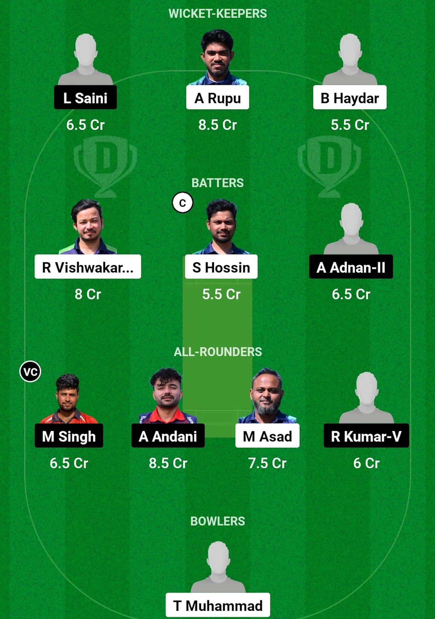 FRD vs CK Dream11 Prediction, Match 29, Grand League Team